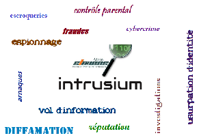 Intrusium
